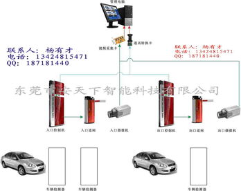 东莞安天下 智能交通解决方案的领航者，打造智慧通行新生态