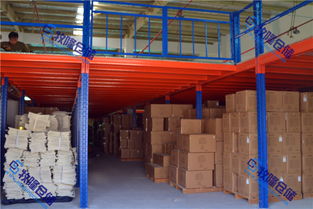 工厂仓库存储升级 如何科学规划与选用阁楼货架提升效率